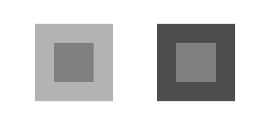 Ein visuelles Beispiel für Framing durch gleiche Grautöne, die je nach angrenzendem Grauton unterschiedlich hell bzw. dunkel wirken.